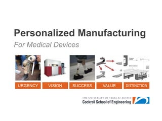 Personalized Manufacturing For Medical Devices 