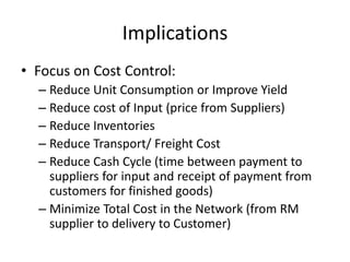 Implications
• Focus on Cost Control:
  – Reduce Unit Consumption or Improve Yield
  – Reduce cost of Input (price from Suppliers)
  – Reduce Inventories
  – Reduce Transport/ Freight Cost
  – Reduce Cash Cycle (time between payment to
    suppliers for input and receipt of payment from
    customers for finished goods)
  – Minimize Total Cost in the Network (from RM
    supplier to delivery to Customer)
 
