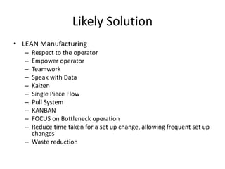 Likely Solution
• LEAN Manufacturing
   – Respect to the operator
   – Empower operator
   – Teamwork
   – Speak with Data
   – Kaizen
   – Single Piece Flow
   – Pull System
   – KANBAN
   – FOCUS on Bottleneck operation
   – Reduce time taken for a set up change, allowing frequent set up
     changes
   – Waste reduction
 