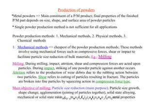 Powder Method Images Powder metallurgy and Related Process in Manufacturing Technology | PPTX