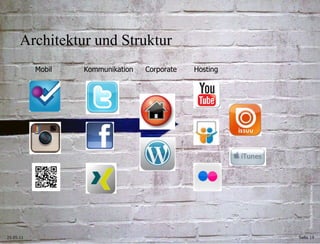 25.05.11 Seite  Secretgarden  photocase Architektur und Struktur Mobil Kommunikation Corporate Hosting 