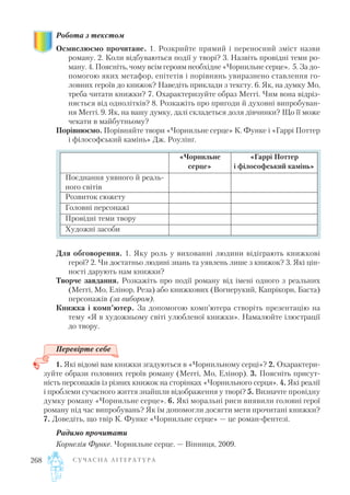 Робота з текстом
Осмислюємо прочитане. 1. Розкрийте прямий і переносний зміст назви
роману. 2. Коли відбуваються події у творі? 3. Назвіть провідні теми ро
ману. 4. Поясніть, чому всім героям необхідне «Чорнильне серце». 5. За до
помогою яких метафор, епітетів і порівнянь увиразнено ставлення го
ловних героїв до книжок? Наведіть приклади з тексту. 6. Як, на думку Мо,
треба читати книжки? 7. Охарактеризуйте образ Меггі. Чим вона відріз
няється від однолітків? 8. Розкажіть про пригоди й духовні випробуван
ня Меггі. 9. Як, на вашу думку, далі складеться доля дівчинки? Що її може
чекати в майбутньому?
Порівнюємо. Порівняйте твори «Чорнильне серце» К. Функе і «Гаррі Поттер
і філософський камінь» Дж. Роулінґ.
Для обговорення. 1. Яку роль у вихованні людини відіграють книжкові
герої? 2. Чи достатньо людині знань та уявлень лише з книжок? 3. Які цін
ності дарують нам книжки?
Творче завдання. Розкажіть про події роману від імені одного з реальних
(Меггі, Мо, Елінор, Реза) або книжкових (Вогнерукий, Капрікорн, Баста)
персонажів (за вибором).
Книжка і комп’ютер. За допомогою комп’ютера створіть презентацію на
тему «Я в художньому світі улюбленої книжки». Намалюйте ілюстрації
до твору.
Перевірте себе
1. Які відомі вам книжки згадуються в «Чорнильному серці»? 2. Охарактери
зуйте образи головних героїв роману (Меггі, Мо, Елінор). 3. Поясніть присут
ність персонажів із різних книжок на сторінках «Чорнильного серця». 4. Які реалії
і проблеми сучасного життя знайшли відображення у творі? 5. Визначте провідну
думку роману «Чорнильне серце». 6. Які моральні риси виявили головні герої
роману під час випробувань? Як їм допомогли досягти мети прочитані книжки?
7. Доведіть, що твір К. Функе «Чорнильне серце» — це роман фентезі.
Радимо прочитати
Корнелія Функе. Чорнильне серце. — Вінниця, 2009.
С У Ч А С Н А Л І Т Е Р А Т У Р А268
«Чорнильне
серце»
«Гаррі Поттер
і філософський камінь»
Поєднання уявного й реаль
ного світів
Розвиток сюжету
Головні персонажі
Провідні теми твору
Художні засоби
 