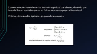 2. A continuación se combinan las variables repetidas con el resto, de modo que
las variables no repetidas aparezcan únicamente en un grupo adimensional.
Entonces tenemos los siguientes grupos adimensionales
 