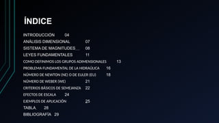 ÍNDICE
INTRODUCCIÓN 04
ANÁLISIS DIMENSIONAL 07
SISTEMA DE MAGNITUDES 08
LEYES FUNDAMENTALES 11
COMO DEFINIMOS LOS GRUPOS ADIMENSIONALES 13
PROBLEMA FUNDAMENTAL DE LA HIDRAÚLICA 16
NÚMERO DE NEWTON (NE) O DE EULER (EU) 18
NÚMERO DE WEBER (WE) 21
CRITERIOS BÁSICOS DE SEMEJANZA 22
EFECTOS DE ESCALA 24
EJEMPLOS DE APLICACIÓN 25
TABLA 28
BIBLIOGRAFÍA 29
 