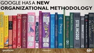 @SUZZICKS
GOOGLE HAS A NEW
ORGANIZATIONAL METHODOLOGY
#digitalzone
 