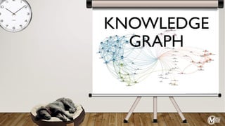 KNOWLEDGE
GRAPH
 