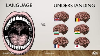 LANGUAGE
VS.
@SUZZICKS #digitalzone
UNDERSTANDING
 
