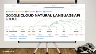 @SUZZICKS
GOOGLE CLOUD NATURAL LANGUAGE API
& TOOL
 