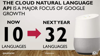 THE CLOUD NATURAL LANGUAGE
API IS A MAJOR FOCUS OF GOOGLE
GROWTH
10 32
NEXTYEARNOW
LANGUAGES LANGUAGES
@SUZZICKS #digitalzone
 