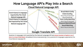 @SUZZICKS #digitalzone
 