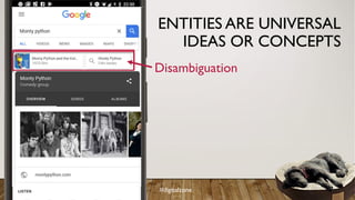 Disambiguation
ENTITIES ARE UNIVERSAL
IDEAS OR CONCEPTS
#digitalzone
 