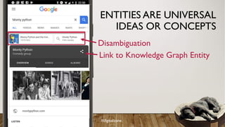 Disambiguation
Link to Knowledge Graph Entity
ENTITIES ARE UNIVERSAL
IDEAS OR CONCEPTS
#digitalzone
 