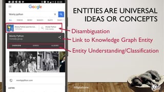 Disambiguation
Link to Knowledge Graph Entity
Entity Understanding/Classification
ENTITIES ARE UNIVERSAL
IDEAS OR CONCEPTS
#digitalzone
 