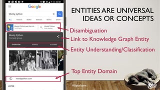 Disambiguation
Link to Knowledge Graph Entity
Entity Understanding/Classification
Top Entity Domain
ENTITIES ARE UNIVERSAL
IDEAS OR CONCEPTS
#digitalzone
 