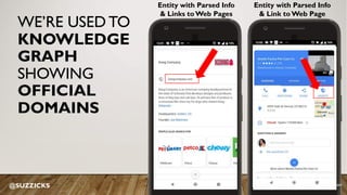 #MozCon
WE’RE USED TO
KNOWLEDGE
GRAPH
SHOWING
OFFICIAL
DOMAINS
Entity with Parsed Info
& Link toWeb Page
Entity with Parsed Info
& Links toWeb Pages
@SUZZICKS
 