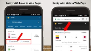 #MozCon
Entity with Link to Web PageEntity with Links to Web Pages
#digitalzone
 