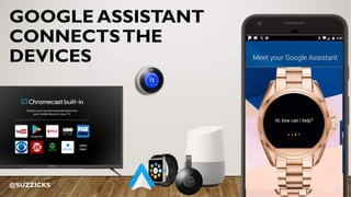 @SUZZICKS
GOOGLE ASSISTANT
CONNECTSTHE
DEVICES
 
