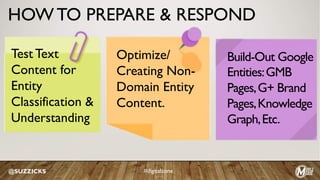HOW TO PREPARE & RESPOND
@SUZZICKS
Optimize/
Creating Non-
Domain Entity
Content.
Test Text
Content for
Entity
Classification &
Understanding
Build-Out Google
Entities:GMB
Pages,G+ Brand
Pages,Knowledge
Graph,Etc.
#digitalzone
 