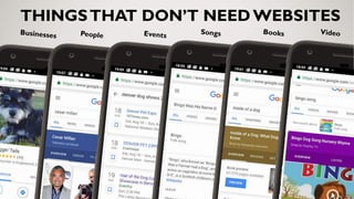 Businesses
THINGSTHAT DON’T NEED WEBSITES
People Events Songs Books Video
#digitalzone
 