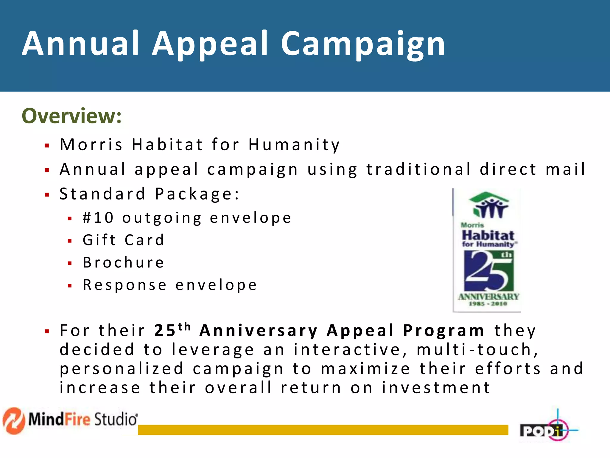 Annual Appeal Campaign
Overview:
 Morris Habitat for Humanity
 Annual appeal campaign using traditional direct mail
 Standard Package:
 #10 outgoing envelope
 Gift Card
 Broc h u re
 R esp on se en velop e
 For their 25th Anniversary Appeal Program they
decided to leverage an interactive, multi -touch,
personalized campaign to maximize their efforts and
increase their overall return on investment
 