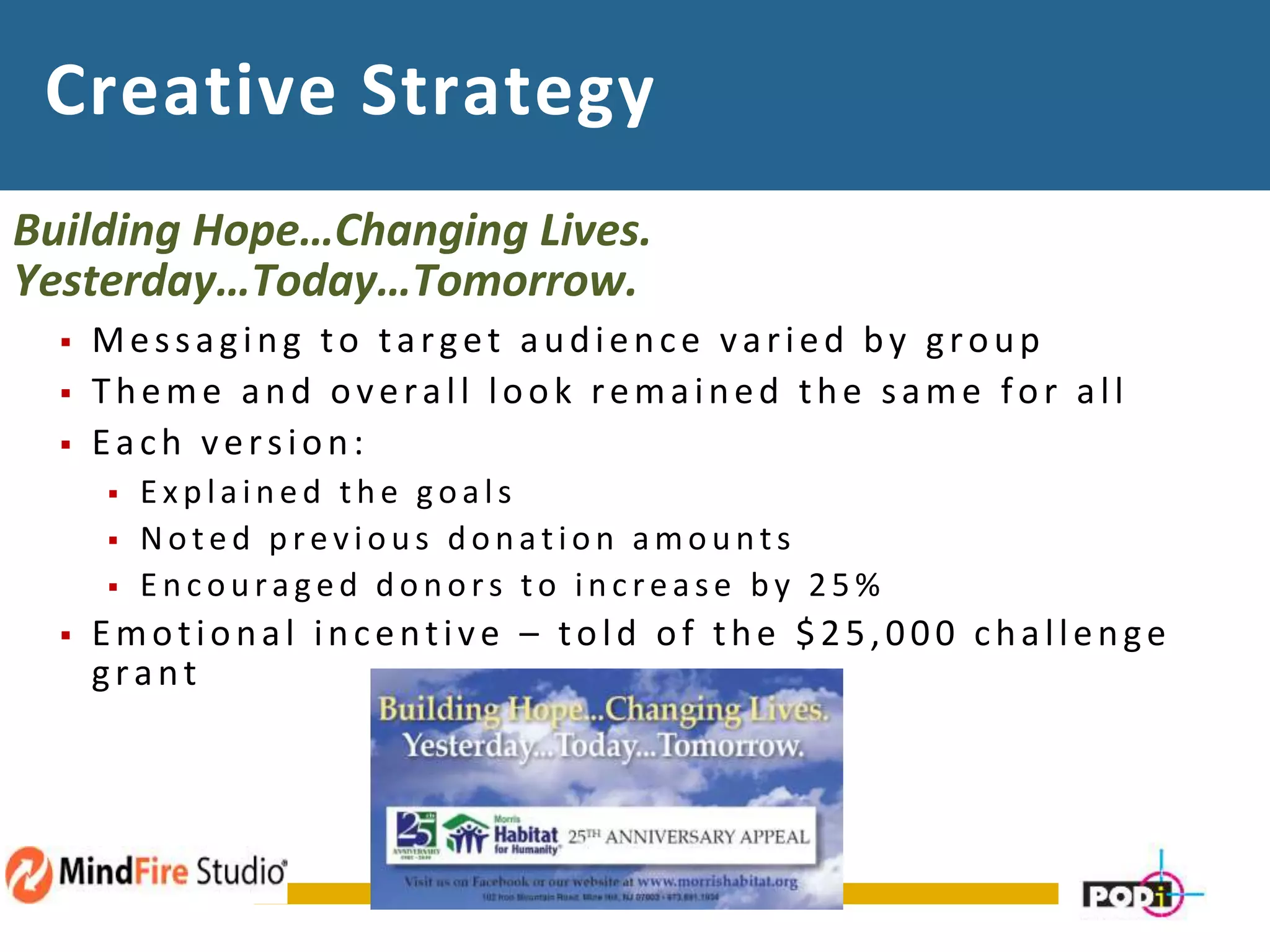Creative Strategy
Building Hope…Changing Lives.
Yesterday…Today…Tomorrow.
 Messaging to target audience varied by group
 Theme and overall look remained the same for all
 Each version:
 E xp lain ed th e g oals
 Noted p reviou s d on ation amou n ts
 E n c ou rag ed d on ors to in c rease b y 2 5 %
 Emotional incentive – told of the $25,000 challenge
grant
 