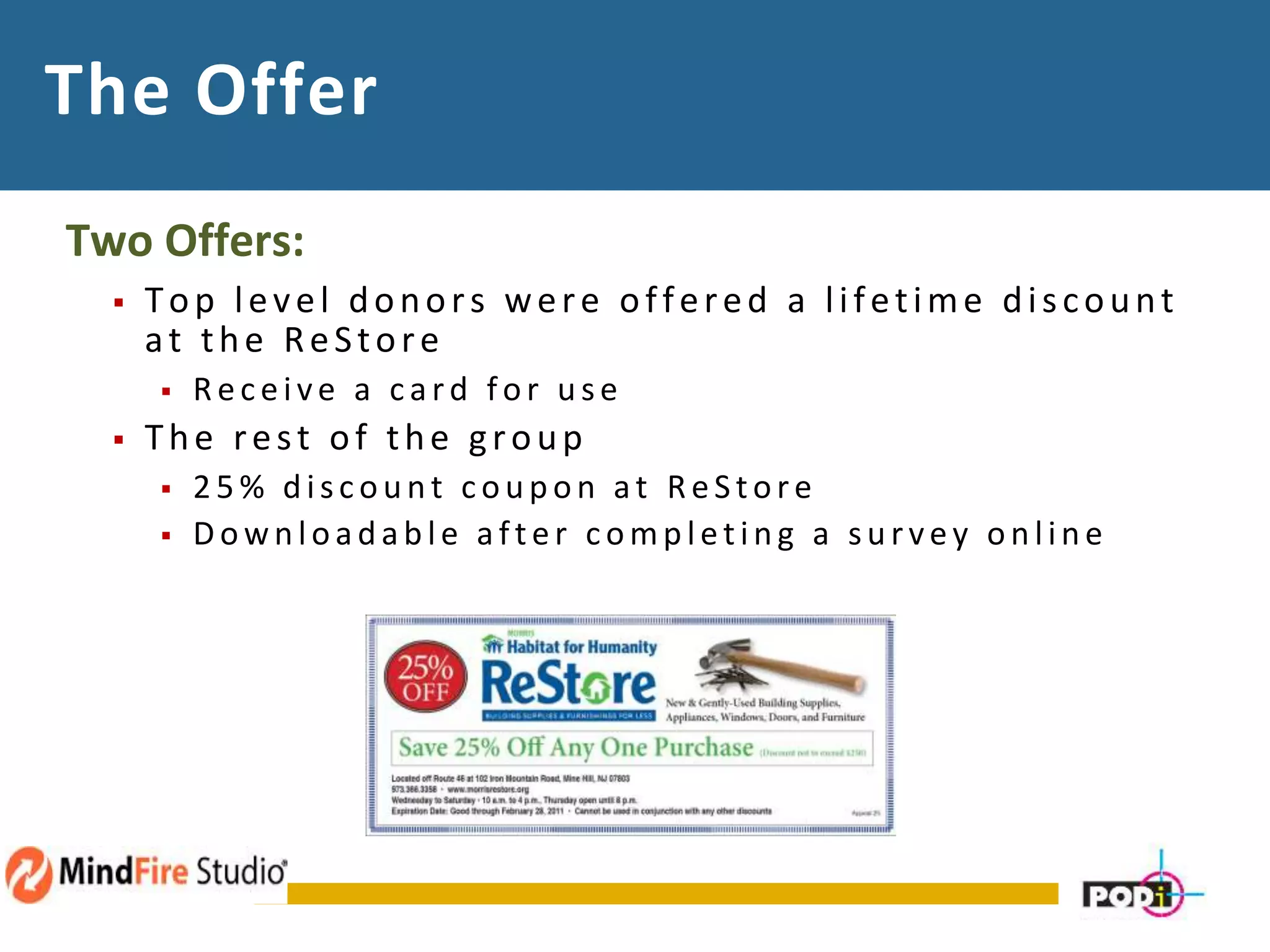 The Offer
Two Offers:
 Top level donors were offered a lifetime discount
at the ReStore
 R ec eive a c ard for u se
 The rest of the group
 25% discount coupon at ReStore
 Down load ab le after c omp letin g a su rvey on lin e
 