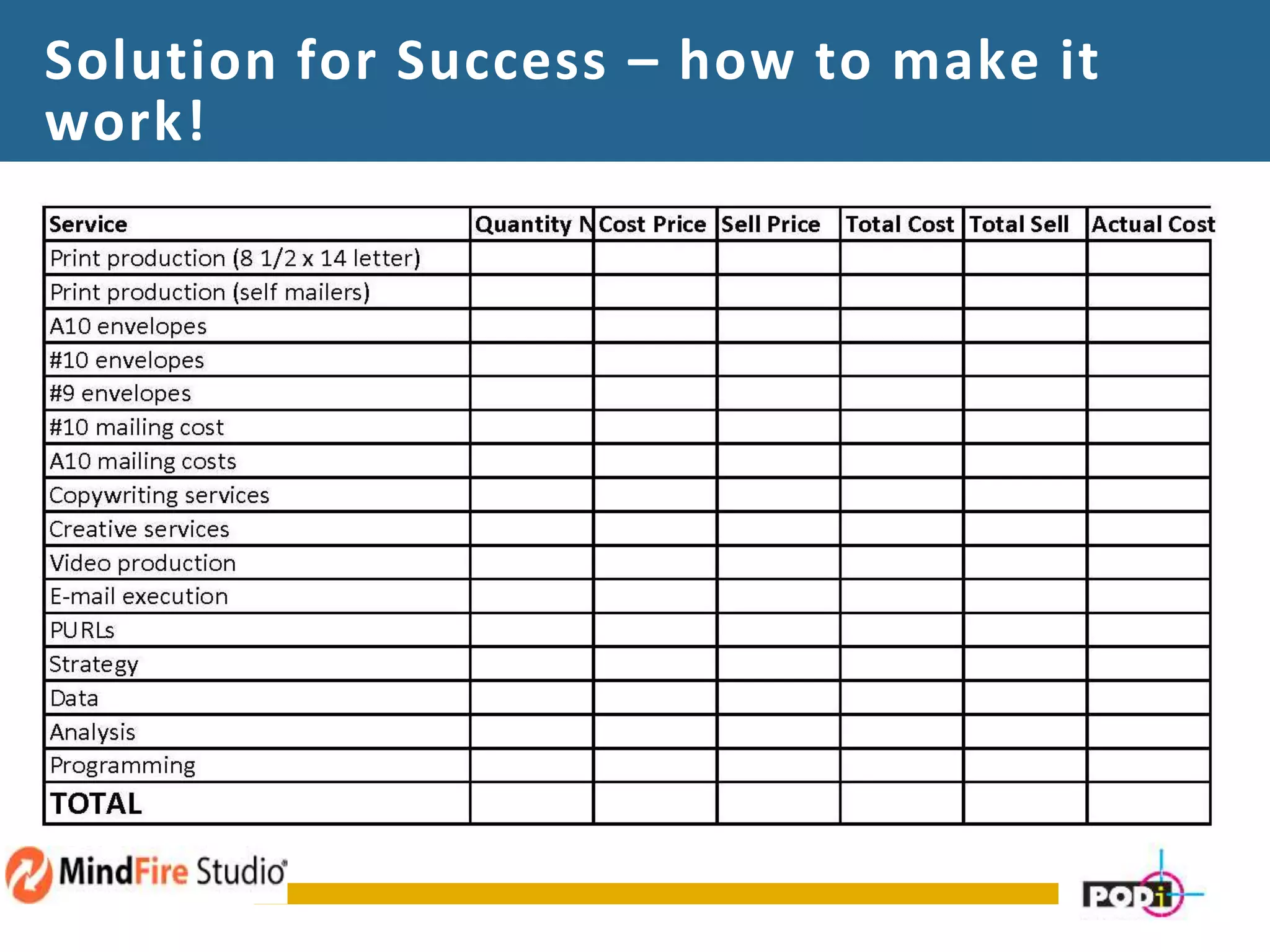 Solution for Success – how to make it
work!
 