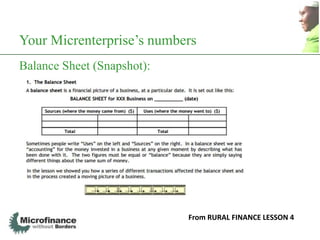 Your Micrenterprise‟s numbers
Balance Sheet (Snapshot):




                            From RURAL FINANCE LESSON 4
 