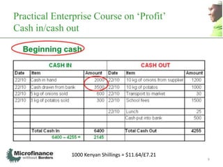 Practical Enterprise Course on „Profit‟
Cash in/cash out




              1000 Kenyan Shillings = $11.64/£7.21
                                                     9
 