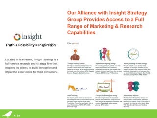 Our Alliance with Insight Strategy
                                                                                Group Provides Access to a Full
                                                                                Range of Marketing & Research
                                                                                Capabilities

Truth + Possibility = Inspiration




             © 2013 Miles Finch Innovation, LLC
     P. 08   Idea Climate Equation® and its design are registered trademarks of Miles Finch Innovation, LLC
 