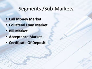 Segments /Sub-Markets
 Call Money Market
 Collateral Loan Market
 Bill Market
 Acceptance Market
 Certificate Of Deposit
 