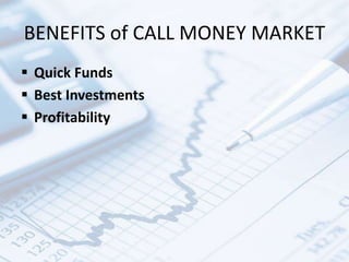 BENEFITS of CALL MONEY MARKET
 Quick Funds
 Best Investments
 Profitability
 