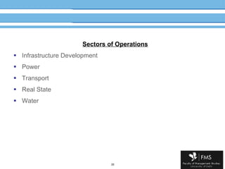 Sectors of Operations Infrastructure Development Power Transport Real State Water 