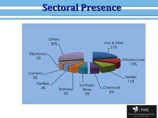 Sectoral Presence 