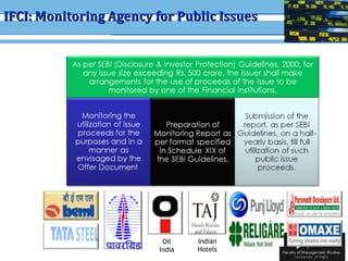 IFCI: Monitoring Agency for Public Issues Oil India Indian Hotels 