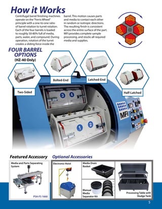 MFI full finishing product catalog with technical assistance info | PDF