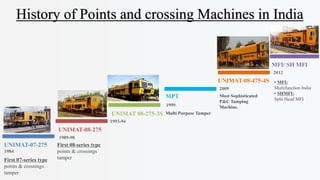 History of Points and crossing Machines in India
UNIMAT-07-275
First 07-series type
points & crossings
tamper
UNIMAT-08-275
First 08-series type
points & crossings
tamper
UNIMAT 08-275-3S
1993-94
UNIMAT-08-475-4S
1999
1984
1989-90
MPT Most Sophisticated
P&C Tamping
Machine.
2009
MFI/ SH MFI
• MFI:
Multifunction India
• SHMFI:
Split Head MFI
2012
Multi Purpose Tamper
 