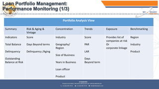 Portfolio Analysis View
Summary Risk & Aging &
Vintage
Concentration Trends Exposure Benchmarking
Indicators
Total Balance
Delinquency
Outstanding
Balance at Risk
Score
Days Beyond terms
Delinquency /Aging
Industry
Geography/
Region
Size of Business
Years in Business
Loan officer
Product
Score
PAR
LAR
Days
Beyond term
Provides list of
companies at risk
Or
corporate linkage
Region
Industry
Product
 