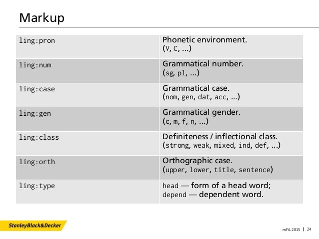 Linguistic Markup And Transclusion Processing In Xml Documents