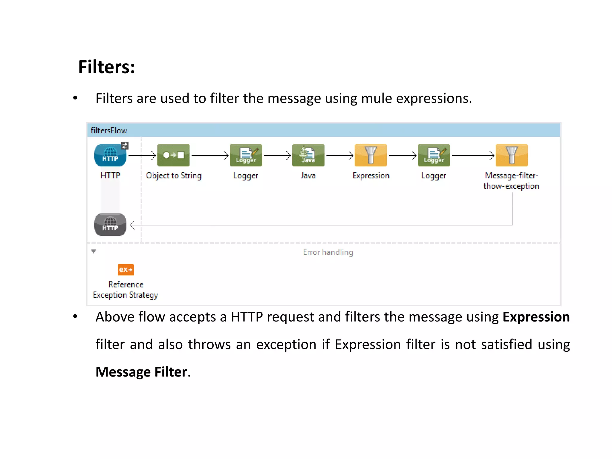 Filters:
• Filters are used to filter the message using mule expressions.
• Above flow accepts a HTTP request and filters the message using Expression
filter and also throws an exception if Expression filter is not satisfied using
Message Filter.
 