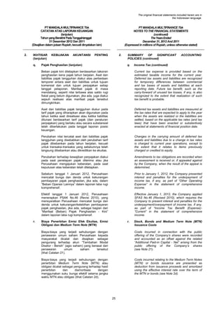 The original financial statements included herein are in
the Indonesian language.

PT MANDALA MULTIFINANCE Tbk
CATATAN ATAS LAPORAN KEUANGAN
(lanjutan)
Tahun yang Berakhir Pada Tanggal-tanggal
31 Desember 2012 Dan 2011
(Disajikan dalam jutaan Rupiah, kecuali dinyatakan lain)
2.

IKHTISAR
(lanjutan)
q.

KEBIJAKAN

AKUNTANSI

PT MANDALA MULTIFINANCE Tbk
NOTES TO THE FINANCIAL STATEMENTS
(continued)
The Years Ended
December 31, 2012 And 2011
(Expressed in millions of Rupiah, unless otherwise stated)

PENTING

2.

Pajak Penghasilan (lanjutan)

SUMMARY
OF
SIGNIFICANT
POLICIES (continued)
q.

ACCOUNTING

Income Tax (continued)

Beban pajak kini ditetapkan berdasarkan taksiran
penghasilan kena pajak tahun berjalan. Aset dan
liabilitas pajak tangguhan diakui atas perbedaan
temporer antara aset dan liabilitas untuk tujuan
komersial dan untuk tujuan perpajakan setiap
tanggal pelaporan. Manfaat pajak di masa
mendatang, seperti nilai terbawa atas saldo rugi
fiskal yang belum digunakan, jika ada, juga diakui
sejauh realisasi atas manfaat pajak tersebut
dimungkinkan.
Aset dan liabilitas pajak tangguhan diukur pada
tarif pajak yang diharapkan akan digunakan pada
tahun ketika aset direalisasi atau ketika liabilitas
dilunasi berdasarkan tarif pajak (dan peraturan
perpajakan) yang berlaku atau secara substansial
telah diberlakukan pada tanggal laporan posisi
keuangan.

Deferred tax assets and liabilities are measured at
the tax rates that are expected to apply to the year
when the assets are realized or the liabilities are
settled, based on the applicable tax rates (and tax
laws) that have been enacted or substantively
enacted at statements of financial position date.

Perubahan nilai tercatat aset dan liabilitas pajak
tangguhan yang disebabkan oleh perubahan tarif
pajak dibebankan pada tahun berjalan, kecuali
untuk transaksi-transaksi yang sebelumnya telah
langsung dibebankan atau dikreditkan ke ekuitas.

Changes in the carrying amount of deferred tax
assets and liabilities due to a change in tax rates
is charged to current year operations, except to
the extent that it relates to items previously
charged or credited to equity.

Perubahan terhadap kewajiban perpajakan diakui
pada saat penetapan pajak diterima atau jika
Perusahaan mengajukan keberatan, pada saat
keputusan atas keberatan telah ditetapkan.

Amendments to tax obligations are recorded when
an assessment is received or, if appealed against
by the Company, when the result of the appeal is
determined.

Sebelum tanggal 1 Januari 2012, Perusahaan
mencatat bunga dan denda untuk kekurangan
pembayaran pajak penghasilan, jika ada, dalam
“Beban Operasi Lainnya” dalam laporan laba rugi
komprehensif.

Prior to January 1, 2012, the Company presented
interest and penalties for the underpayment of
income tax, if any, as part of “Other Operating
Expense” in the statement of comprehensive
income.

Efektif tanggal 1 Januari 2012, Perusahaan
menerapkan PSAK No.46 (Revisi 2010), yang
mensyaratkan Perusahaan mencatat bunga dan
denda untuk kekurangan/kelebihan pembayaran
pajak penghasilan, jika ada, sebagai bagian dari
“Manfaat (Beban) Pajak Penghasilan - Kini”
dalam laporan laba rugi komprehensif.
r.

Current tax expense is provided based on the
estimated taxable income for the current year.
Deferred tax assets and liabilities are recognized
for temporary differences between commercial
and tax bases of assets and liabilities at each
reporting date. Future tax benefit, such as the
carry-forward of unused tax losses, if any, is also
recognized to the extent that realization of such
tax benefit is probable.

Effective January 1, 2012, the Company applied
SFAS No.46 (Revised 2010), which requires the
Company to present interest and penalties for the
underpayment/overpayment of income tax, if any,
as part of “Income Tax Benefit (Expense)“Current” in the statement of comprehensive
income.

Biaya Penerbitan Emisi Efek Ekuitas, Emisi
Obligasi dan Medium Term Note (MTN)

r.

Stock, Bonds and Medium Term Note (MTN)
Issuance Costs

Biaya-biaya yang terjadi sehubungan dengan
penawaran umum saham Perusahaan kepada
masyarakat dicatat dan disajikan sebagai
pengurang terhadap akun “Tambahan Modal
Disetor - Bersih” (agio saham) yang berasal dari
penawaran
umum
saham
tersebut
(lihat Catatan 21).

Costs incurred in connection with the public
offering of the Company‟s shares were recorded
and accounted as an offset against the related
“Additional Paid-in Capital - Net” arising from the
public offering of the Company‟s shares
(see Note 21).

Biaya-biaya yang terjadi sehubungan dengan
penerbitan Medium Term Note (MTN) atau
obligasi dicatat sebagai pengurang terhadap hasil
penerbitan
dan
diamortisasi
dengan
menggunakan suku bunga efektif selama jangka
waktu MTN atau obligasi (lihat Catatan 2d).

Costs incurred relating to the Medium Term Notes
(MTN) or bonds issuance are presented as
deduction from issuance proceeds and amortized
using the effective interest rate over the term of
the MTN or bonds (see Note 2d).

25

 