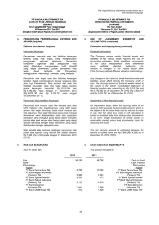 The original financial statements included herein are in
the Indonesian language.

PT MANDALA MULTIFINANCE Tbk
CATATAN ATAS LAPORAN KEUANGAN
(lanjutan)
Tahun yang Berakhir Pada Tanggal-tanggal
31 Desember 2012 Dan 2011
(Disajikan dalam jutaan Rupiah, kecuali dinyatakan lain)
3.

PT MANDALA MULTIFINANCE Tbk
NOTES TO THE FINANCIAL STATEMENTS
(continued)
The Years Ended
December 31, 2012 And 2011
(Expressed in millions of Rupiah, unless otherwise stated)

PENGGUNAAN PERTIMBANGAN, ESTIMASI DAN
ASUMSI (lanjutan)

3.

USE
OF
JUDGMENTS,
ASSUMPTIONS (continued)

ESTIMATES

AND

Estimasi dan Asumsi (lanjutan)
Instrumen Keuangan

Financial Instruments

Perusahaan mencatat aset dan liabilitas keuangan
tertentu pada nilai wajar, yang mengharuskan
penggunaan
estimasi
akuntansi.
Sementara
komponen
signifikan
atas
pengukuran
nilai
wajar ditentukan menggunakan bukti obyektif
yang dapat diverifikasi, jumlah perubahan nilai
wajar
dapat
berbeda
bila
Perusahaan
menggunakan metodologi penilaian yang berbeda.

The Company carries certain financial assets and
liabilities at fair values, which requires the use of
accounting estimates. While significant components
of fair value measurement were determined
using
verifiable
objective
evidences,
the
amount of changes in fair values would differ
if the Company utilized different valuation methodology.

Perubahan nilai wajar aset dan liabilitas keuangan
tersebut dapat mempengaruhi secara langsung laba
atau rugi Perusahaan. Nilai tercatat dari aset dan
liabilitas keuangan pada nilai wajar dalam laporan
posisi keuangan berjumlah Rp 3.913.294 dan
Rp 3.142.352 pada tanggal 31 Desember 2012
(Rp 3.626.197 dan Rp 3.022.721 pada tanggal
31 Desember 2011).

Any changes in fair values of these financial assets and
liabilities would affect directly the Company profit or
loss. The carrying amount of financial assets carried at
fair values in the interim consolidated statement of
financial position was amounting to Rp 3,913,294 and
Rp 3,142,352 as of December 31, 2012 (Rp 3,626,197
and Rp 3,022,721 as of December 31, 2011).

Penurunan Nilai Aset Non-Keuangan

Impairment of Non-financial Assets

Penurunan nilai muncul saat nilai tercatat aset atau
UPK melebihi nilai terpulihkannya, yang lebih besar
antara nilai wajar dikurangi biaya untuk menjual dan
nilai pakainya. Nilai wajar dikurangi biaya untuk menjual
didasarkan pada ketersediaan data dari perjanjian
penjualan yang mengikat yang dibuat dalam transaksi
normal atas aset serupa atau harga pasar yang dapat
diamati dikurangi dengan biaya tambahan yang dapat
diatribusikan dengan pelepasan aset.

An impairment exists when the carrying value of an
asset or CGU exceeds its recoverable amount, which is
the higher of its fair value less costs to sell and its value
in use. The fair value less costs to sell calculation is
based on available data from binding sales transactions
in an arm‟s length transaction of similar assets or
observable market prices less incremental costs for
disposing the asset.

Nilai tercatat atas estimasi cadangan penurunan nilai
pasar atas agunan yang diambil alih adalah sebesar
Rp 7.689 (Rp 4.355) pada tanggal 31 Desember 2012
(2011).
4.

Estimation and Assumptions (continued)

The net carrying amount of estimated allowane for
decline in market value are Rp 7,689 (Rp 4,355) as of
December 31, 2012 (2011).

KAS DAN SETARA KAS

4.

Akun ini terdiri dari:

This account consists of:
2012

Kas
Bank
Pihak ketiga
Rupiah
PT Bank Central Asia Tbk
PT Bank Negara Indonesia
(Persero) Tbk
PT Bank Syariah Mandiri
PT Bank Rakyat Indonesia
(Persero) Tbk
PT Bank Danamon
Indonesia Tbk
PT Bank CIMB Niaga Tbk

CASH AND CASH EQUIVALENTS

2011
64.195

48.766

8.728

10.182

5.983
5.542

4.504
112

5.122

4.279

1.441
913

1.969
1.528

29

Cash on hand
Cash in banks
Third parties
Rupiah
PT Bank Central Asia Tbk
PT Bank Negara Indonesia
(Persero) Tbk
PT Bank Syariah Mandiri
PT Bank Rakyat Indonesia
(Persero) Tbk
PT Bank Danamon
Indonesia Tbk
PT Bank CIMB Niaga Tbk

 