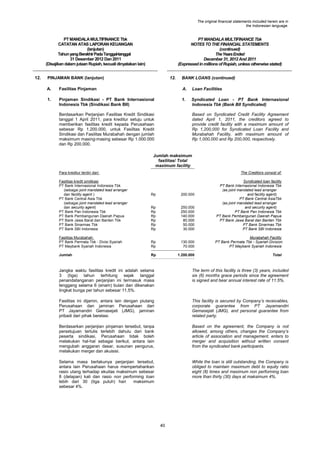 The original financial statements included herein are in
the Indonesian language.

PT MANDALA MULTIFINANCE Tbk
CATATAN ATAS LAPORAN KEUANGAN
(lanjutan)
Tahun yang Berakhir Pada Tanggal-tanggal
31 Desember 2012 Dan 2011
(Disajikan dalam jutaan Rupiah, kecuali dinyatakan lain)
12.

PT MANDALA MULTIFINANCE Tbk
NOTES TO THE FINANCIAL STATEMENTS
(continued)
The Years Ended
December 31, 2012 And 2011
(Expressed in millions of Rupiah, unless otherwise stated)

PINJAMAN BANK (lanjutan)

12.

BANK LOANS (continued)

A.

Fasilitas Pinjaman

A.

Loan Facilities

1.

Pinjaman Sindikasi - PT Bank Internasional
Indonesia Tbk (Sindikasi Bank BII)

1.

Syndicated Loan - PT Bank Internasional
Indonesia Tbk (Bank BII Syndicated)

Berdasarkan Perjanjian Fasilitas Kredit Sindikasi
tanggal 1 April 2011, para kreditur setuju untuk
memberikan fasilitas kredit kepada Perusahaan
sebesar Rp 1.200.000, untuk Fasilitas Kredit
Sindikasi dan Fasilitas Murabahah dengan jumlah
maksimum masing-masing sebesar Rp 1.000.000
dan Rp 200.000.

Based on Syndicated Credit Facility Agreement
dated April 1, 2011, the creditors agreed to
provide credit facility with a maximum amount of
Rp 1,200,000 for Syndicated Loan Facility and
Murabahah Facility, with maximum amount of
Rp 1,000,000 and Rp 200,000, respectively.

Jumlah maksimum
fasilitas/ Total
maximum facility
Para kreditur terdiri dari:
Fasilitas kredit sindikasi
PT Bank Internasional Indonesia Tbk
(sebagai joint mandated lead arranger
dan facility agent )
PT Bank Central Asia Tbk
(sebagai joint mandated lead arranger
dan security agent)
PT Bank Pan Indonesia Tbk
PT Bank Pembangunan Daerah Papua
PT Bank Jawa Barat dan Banten Tbk
PT Bank Sinarmas Tbk
PT Bank SBI Indonesia

The Creditors consist of:

Rp

200.000

Rp
Rp
Rp
Rp
Rp
Rp

250.000
250.000
140.000
80.000
50.000
30.000

Syndicated loan facility
PT Bank Internasional Indonesia Tbk
(as joint mandated lead arranger
and facility agent)
PT Bank Central AsiaTbk
(as joint mandated lead arranger
and security agent)
PT Bank Pan Indonesia Tbk
PT Bank Pembangunan Daerah Papua
PT Bank Jawa Barat dan Banten Tbk
PT Bank Sinarmas Tbk
PT Bank SBI Indonesia

Fasilitas Murabahah
PT Bank Permata Tbk - Divisi Syariah
PT Maybank Syariah Indonesia

Rp
Rp

130.000
70.000

Murabahah Facility
PT Bank Permata Tbk - Syariah Division
PT Maybank Syariah Indonesia

Jumlah

Rp

1.200.000

Total

Jangka waktu fasilitas kredit ini adalah selama
3 (tiga) tahun terhitung sejak tanggal
penandatanganan perjanjian ini termasuk masa
tenggang selama 6 (enam) bulan dan dikenakan
tingkat bunga per tahun sebesar 11,5%.

The term of this facility is three (3) years, included
six (6) months grace periods since the agreement
is signed and bear annual interest rate of 11.5%.

Fasilitas ini dijamin, antara lain dengan piutang
Perusahaan dan jaminan Perusahaan dari
PT Jayamandiri Gemasejati (JMG), jaminan
pribadi dari pihak berelasi.

This facility is secured by Company‟s receivables,
corporate guarantee from PT Jayamandiri
Gemasejati (JMG), and personal guarantee from
related party.

Berdasarkan perjanjian pinjaman tersebut, tanpa
persetujuan tertulis terlebih dahulu dari bank
peserta sindikasi, Perusahaan tidak boleh
melakukan hal-hal sebagai berikut, antara lain
mengubah anggaran dasar, susunan pengurus,
melakukan merger dan akuisisi.

Based on the agreement, the Company is not
allowed, among others, changes the Company‟s
article of association and management, enters to
merger and acquisition without written consent
from the syndicated bank participants.

Selama masa berlakunya perjanjian tersebut,
antara lain Perusahaan harus mempertahankan
rasio utang terhadap ekuitas maksimum sebesar
8 (delapan) kali dan rasio non performing loan
lebih dari 30 (tiga puluh) hari
maksimum
sebesar 4%.

While the loan is still outstanding, the Company is
obliged to maintain maximum debt to equity ratio
eight (8) times and maximum non performing loan
more than thirty (30) days at maksimum 4%.

40

 