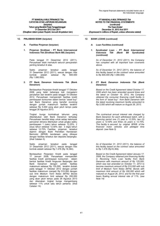 The original financial statements included herein are in
the Indonesian language.

PT MANDALA MULTIFINANCE Tbk
CATATAN ATAS LAPORAN KEUANGAN
(lanjutan)
Tahun yang Berakhir Pada Tanggal-tanggal
31 Desember 2012 Dan 2011
(Disajikan dalam jutaan Rupiah, kecuali dinyatakan lain)
12.

PT MANDALA MULTIFINANCE Tbk
NOTES TO THE FINANCIAL STATEMENTS
(continued)
The Years Ended
December 31, 2012 And 2011
(Expressed in millions of Rupiah, unless otherwise stated)

PINJAMAN BANK (lanjutan)

12.

BANK LOANS (continued)

A.

Fasilitas Pinjaman (lanjutan)

A.

Loan Facilities (continued)

1.

Pinjaman Sindikasi - PT Bank Internasional
Indonesia Tbk (Sindikasi Bank BII) (lanjutan)

1.

Syndicated Loan - PT Bank Internasional
Indonesia
Tbk
(Bank
BII
Syndicated)
(continued)

Pada tanggal 31 Desember 2012 (2011),
Perusahaan telah mematuhi seluruh persyaratan
penting tersebut di atas.
Saldo
pinjaman
tersebut
pada
tanggal
31 Desember 2012 (2011), sesuai dengan nilai
kontrak
adalah
sebesar
Rp
600.000
(Rp 1.080.000).
2.

As of December 31, 2012 (2011), the Company
has complied with all important loan covenants
above.
As of December 31, 2012 (2011), the balance of
this facility based on the contract value amounted
to Rp 600,000 (Rp 1,080,000).

PT Bank Danamon Indonesia Tbk (Bank
Danamon)

2.

PT Bank Danamon Indonesia Tbk (Bank
Danamon)

Berdasarkan Perjanjian Kredit tanggal 17 Oktober
2006 yang telah beberapa kali mengalami
perubahan dan terakhir pada tanggal 19 Oktober
2012, Perusahaan memperoleh fasilitas kredit
pembiayaan konsumen dalam bentuk “asset buy”
dari Bank Danamon yang bersifat revolving
dengan jumlah maksimum fasilitas terakhir
sebesar Rp 5.000 yang akan jatuh tempo pada
tanggal 26 Agustus 2013.

Based on the Credit Agreement dated October 17,
2006 which has been amended several times and
the latest on October 19, 2012, the Company
obtained the consumer financing credit facility in
the form of “asset buy” from Bank Danamon with
the latest revolving maximum facility amounted to
Rp 5,000 which will mature on August 26, 2013.

Tingkat bunga kontraktual tahunan yang
diberlakukan oleh Bank Danamon terhadap
Perusahaan bersifat tetap untuk setiap kelompok
pencairan dimana ditentukan untuk jangka waktu
pembiayaan 1 (satu) tahun sebesar 12,25%, 2
(dua) tahun sebesar 12,50% dan 3 (tiga) tahun
sebesar 12,75%. Fasilitas pinjaman tersebut
dijamin dengan Bukti Pemilikan Kendaraan
Bermotor (BPKB) kendaraan yang dibiayai
dengan fasilitas tersebut dan deposito berjangka.
(lihat Catatan 5)

The contractual annual interest rate charged by
Bank Danamon for each withdrawal batch, with a
financing period one (1) year is 12.25%, two (2)
years is 12.50% and three (3) years is 12.75%.
This facility is secured by original BPKB of the
financed motor vehicles and pleldged time
deposit. (see Note 5)

Saldo
pinjaman
tersebut
pada
tanggal
31 Desember 2012 (2011), sesuai dengan nilai
kontrak adalah sebesar Rp 1.478 (Rp 16.364).

As of December 31, 2012 (2011), the balance of
this facility based on the contract value amounted
to Rp 1,478 (Rp16,364).

Berdasarkan Perjanjian Kredit pada tanggal
17 Januari 2008, Perusahaan memperoleh
fasilitas kredit pembiayaan konsumen dalam
bentuk fasilitas Kredit Angsuran Berjangka dari
Bank Danamon dengan jumlah fasilitas
maksimum sebesar Rp 125.000, terakhir diubah
pada tanggal 11 Oktober 2012 dengan jumlah
fasilitas maksimum menjadi Rp 510.000 dengan
sub limit Medium Term Notes (MTN)/ Bonds
dengan maksimum limit sebesar Rp 200.000
yang akan jatuh tempo pada 26 Agustus 2013
dan dikenakan tingkat bunga mengambang
sebesar 11% untuk satu tahun pertama. (lihat
Catatan 14)

Based on the Credit Agreement dated January 17,
2008, the Company obtained joint financing facility
in Revolving Term Loan facility from Bank
Danamon with maximum amount of Rp 125,000,
which was last amended on October 11, 2012 to
become maximum amount of Rp 510,000 with sub
limit of Medium Term Notes (MTN). Bonds with
maximum limit amount of Rp 200,000 which will
matured on August 26, 2013, and for the first year
bears floating annual interest rate of 11%. (see
Note 14)

41

 