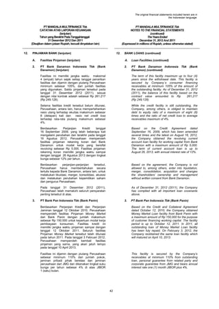 The original financial statements included herein are in
the Indonesian language.

PT MANDALA MULTIFINANCE Tbk
CATATAN ATAS LAPORAN KEUANGAN
(lanjutan)
Tahun yang Berakhir Pada Tanggal-tanggal
31 Desember 2012 Dan 2011
(Disajikan dalam jutaan Rupiah, kecuali dinyatakan lain)
12.

PT MANDALA MULTIFINANCE Tbk
NOTES TO THE FINANCIAL STATEMENTS
(continued)
The Years Ended
December 31, 2012 And 2011
(Expressed in millions of Rupiah, unless otherwise stated)

PINJAMAN BANK (lanjutan)

12.

BANK LOANS (continued)

A.

Fasilitas Pinjaman (lanjutan)

A.

Loan Facilities (continued)

2.

PT Bank Danamon Indonesia Tbk (Bank
Danamon) (lanjutan)

2.

PT Bank Danamon Indonesia Tbk (Bank
Danamon) (continued)

Fasilitas ini memiliki jangka waktu maksimal
4 (empat) tahun sejak setiap tanggal penarikan
fasilitas dan dijamin dengan piutang Perusahaan
minimum sebesar 105%, dari jumlah fasilitas
yang digunakan. Saldo pinjaman tersebut pada
tanggal 31 Desember 2012 (2011), sesuai
dengan nilai kontrak adalah sebesar Rp 261.217
(Rp 249.128).
Selama fasilitas kredit tersebut belum dilunasi,
Perusahaan, antara lain, harus mempertahankan
rasio utang terhadap ekuitas maksimum sebesar
8 (delapan) kali dan
rasio net credit loss
terhadap rata-rata piutang maksimum sebesar
4%.

While the credit facility is still outstanding, the
Company, among others, is obliged to maintain
debt to equity ratio of a maximum of eight (8)
times and the ratio of net credit loss to average
receivables maximum of 4%.

Berdasarkan
Perjanjian
Kredit
tanggal
16 September 2009, yang telah beberapa kali
mengalami perubahan dan terakhir pada tanggal
16 Agustus 2012, Perusahaan memperoleh
fasilitas pinjaman rekening koran dari Bank
Danamon untuk modal kerja yang bersifat
revolving sebesar Rp 5.000. Fasilitas pinjaman
rekening koran memiliki jangka waktu sampai
dengan tanggal 26 Agustus 2013 dengan tingkat
bunga sebesar 12% per tahun.

Based on the Credit Agreement dated
September 16, 2009, which has been amended
several times and the latest on August 16, 2012,
the Company obtained the revolving current
account loan facility for working capital from Bank
Danamon with a maximum amount of Rp 5,000.
The term of current account loan is up to
August 26, 2013, with annual interest rate of 12%.

Berdasarkan
perjanjian-perjanjian
tersebut,
Perusahaan harus memberitahukan secara
tertulis kepada Bank Danamon, antara lain, untuk
melakukan likuidasi, merger, konsolidasi, akuisisi
dan melakukan perubahan kepemilikan saham
dan pengurus Perusahaan.

Based on the agreement, the Company is not
allowed to, among others, enter into liquidation,
merger, consolidation, acquisition and changes
the shareholders‟ ownership and management
without written consent from Bank Danamon.

Pada tanggal 31 Desember 2012 (2011),
Perusahaan telah mematuhi seluruh persyaratan
penting tersebut di atas.
3.

The term of this facility maximum up to four (4)
years since the withdrawal date. This facility is
secured by Company`s consumer financing
receivables at minimum 105% of the amount of
the outstanding facility. As of December 31, 2012
(2011), the balance of this facility based on the
contract value amounted to Rp
261,217
(Rp 249,128).

As of December 31, 2012 (2011), the Company
has complied with all important loan covenants
above.

PT Bank Pan Indonesia Tbk (Bank Panin)

3.

PT Bank Pan Indonesia Tbk (Bank Panin)

Berdasarkan Perjanjian Kredit dan Perjanjian
Jaminan tanggal 12 Oktober 2010, Perusahaan
memperoleh fasilitas Pinjaman Money Market
dari Bank Panin dengan jumlah maksimum
sebesar Rp 150.000 untuk keperluan modal kerja
pembiayaan konsumen. Fasilitas kredit ini
memiliki jangka waktu pinjaman sampai dengan
tanggal 12 Oktober 2011. Seluruh fasilitas
Pinjaman Money Market tersebut telah dilunasi
pada tahun 2011. Pada tanggal 3 Februari 2012,
Perusahaan memperoleh kembali fasilitas
pinjaman yang sama, yang akan jatuh tempo
pada tanggal 10 April 2013.

Based on the Credit and Collateral Agreement
dated October 12, 2010, the Company obtained
Money Market Loan facility from Bank Panin with
a maximum amount of Rp 150,000 for the purpose
of customer financing working capital. The facility
period is up to October 12, 2011. In 2011, all
outstanding loan of Money Market Loan facility
has been fuly repaid. On February 3, 2012, the
Company reobtained the same loan facility which
will matured on April 10, 2013.

Fasilitas ini dijamin dengan piutang Perusahaan
sebesar minimum 110% dari jumlah pokok,
jaminan pribadi pihak berelasi dan jaminan
perusahaan dari JMG dan dikenakan tingkat suku
bunga per tahun sebesar 4% di atas JIBOR
1 (satu) bulan.

This facility is secured by the Company‟s
receivables at minimum 110% from outstanding
loan, personal guarantee from related party and
corporate guarantee from JMG and bears annual
interest rate one (1) month JIBOR plus 4%.

42

 