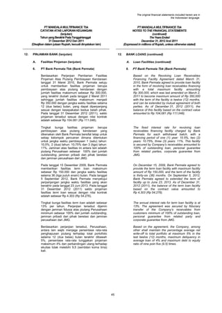 The original financial statements included herein are in
the Indonesian language.

PT MANDALA MULTIFINANCE Tbk
CATATAN ATAS LAPORAN KEUANGAN
(lanjutan)
Tahun yang Berakhir Pada Tanggal-tanggal
31 Desember 2012 Dan 2011
(Disajikan dalam jutaan Rupiah, kecuali dinyatakan lain)
12.

PT MANDALA MULTIFINANCE Tbk
NOTES TO THE FINANCIAL STATEMENTS
(continued)
The Years Ended
December 31, 2012 And 2011
(Expressed in millions of Rupiah, unless otherwise stated)

PINJAMAN BANK (lanjutan)

12.

BANK LOANS (continued)

A.

Fasilitas Pinjaman (lanjutan)

A.

Loan Facilities (continued)

6.

PT Bank Permata Tbk (Bank Permata)

6.

PT Bank Permata Tbk (Bank Permata)

Berdasarkan Perjanjian Pemberian Fasilitas
Pinjaman Atas Piutang Pembiayaan Kendaraan
tanggal 31 Maret 2010, Bank Permata setuju
untuk memberikan fasilitas pinjaman berupa
pembiayaan atas piutang kendaraan dengan
jumlah fasilitas maksimum sebesar Rp 300.000,
yang terakhir diubah pada tanggal 2 Maret 2011
sehingga jumlah fasilitas maksimum menjadi
Rp 350.000 dengan jangka waktu fasilitas selama
12 (dua belas) bulan, yang dapat diperpanjang
sesuai dengan kesepakatan kedua belah pihak.
Pada tanggal 31 Desember 2012 (2011), saldo
pinjaman tersebut sesuai dengan nilai kontrak
adalah sebesar Rp 104.081 (Rp 111.048).

Based on the Revolving Loan Receivables
Financing Facility Agreement dated March 31,
2010, Bank Permata agreed to provide loan facility
in the form of revolving loan receivables financing
with a total maximum facility amounting
Rp 300,000, which was last amended on March 2,
2011 to become maximum amount of Rp 350,000
with the term of the facility is twelve (12) months,
and can be extended by mutual agreement of both
parties. As of December 31, 2012 (2011), the
balance of this facility based on the contract value
amounted to Rp 104,081 (Rp 111,048).

Tingkat bunga fasilitas pinjaman berupa
pembiayaan atas piutang kendaraan yang
dikenakan oleh Bank Permata bersifat tetap untuk
setiap kelompok pencairan dimana ditentukan
untuk jangka waktu pembiayaan 1 (satu) tahun:
10,5%, 2 (dua) tahun: 10,75% dan 3 (tiga) tahun:
11%. Jaminan atas fasilitas ini antara lain adalah
piutang Perusahaan sebesar 100% dari jumlah
outstanding, jaminan pribadi dari pihak berelasi
dan jaminan perusahaan dari JMG.

The fixed interest rate for revolving loan
receivables financing facility charged by Bank
Permata for each withdrawal batch, with a
financing period of one (1) year: 10.5%, two (2)
years: 10.75%, three (3) years: 11%. This facility
is secured by Company‟s receivables amounted to
100% of outstanding loan, personal guarantee
from related parties, corporate guarantee from
JMG.

Pada tanggal 15 Desember 2009, Bank Permata
memberikan fasilitas term loan maksimum
sebesar Rp 150.000 dan jangka waktu fasilitas
selama 36 (tiga puluh enam) bulan. Pada tanggal
5 September 2012, Bank Permata menyetujui
perpanjangan jangka waktu fasilitas yang akan
berakhir pada tanggal 23 Juni 2013. Pada tanggal
31 Desember 2012 (2011) saldo pinjaman
fasilitas term loan sesuai dengan nilai kontrak
adalah sebesar Rp 4.303 (Rp 54.276).

On December 15, 2009, Bank Permata agreed to
provide the term loan facility with maximum facility
amount of Rp 150,000, and the term of the facility
is thirty-six (36) months. On September 5, 2012,
Bank Permata agreed to extended the term of
facility up to June 23, 2013. As of December 31,
2012 (2011), the balance of the term loan facility
based on the contract value amounted to
Rp 4,303 (Rp 54,276).

Tingkat bunga fasilitas term loan adalah sebesar
13% per tahun. Perjanjian tersebut dijamin
dengan jaminan fidusia atas piutang Perusahaan
minimum sebesar 100% dari jumlah outstanding,
jaminan pribadi dari pihak berelasi dan jaminan
perusahaan dari JMG.

The annual interest rate for term loan facility is at
13%. The agreement was secured by fiduciary
transfer of the Company‟s receivables from
customers minimum of 100% of outstanding loan,
personal guarantee from related party and
corporate guarantee from JMG.

Berdasarkan perjanjian tersebut, Perusahaan,
antara lain wajib menjaga persentase rata-rata
penghapusan piutang terhadap total portofolio
selama 12 (dua belas) bulan terakhir dibawah
5%, persentase rata-rata tunggakan pinjaman
maksimum 4% dan perbandingan utang terhadap
ekuitas tidak melebihi 9,5 (sembilan koma lima)
kali.

Based on the agreement, the Company, among
other shall maintain the percentage average net
write-off to total portfolio at maximum 5% in the
last twelve (12) months, maximum deliquency in
average loan of 4% and maximum debt to equity
ratio of nine poin five (9.5) times.

45

 