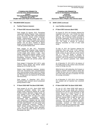 The original financial statements included herein are in
the Indonesian language.

PT MANDALA MULTIFINANCE Tbk
CATATAN ATAS LAPORAN KEUANGAN
(lanjutan)
Tahun yang Berakhir Pada Tanggal-tanggal
31 Desember 2012 Dan 2011
(Disajikan dalam jutaan Rupiah, kecuali dinyatakan lain)
12.

PT MANDALA MULTIFINANCE Tbk
NOTES TO THE FINANCIAL STATEMENTS
(continued)
The Years Ended
December 31, 2012 And 2011
(Expressed in millions of Rupiah, unless otherwise stated)

PINJAMAN BANK (lanjutan)

12.

BANK LOANS (continued)

A.

Fasilitas Pinjaman (lanjutan)

A.

Loan Facilities (continued)

8.

PT Bank ICBC Indonesia (Bank ICBC)

8.

PT Bank ICBC Indonesia (Bank ICBC)

Pada tanggal 25 Agustus 2010, Perusahaan
memperoleh fasilitas Pinjaman Tetap Installment
(PTI) 1 dan 2 dari Bank ICBC untuk pembiayaan
piutang konsumen dengan jumlah maksimum
fasilitas masing-masing sebesar Rp 25.000.
Fasilitas kredit ini memiliki jangka waktu selama
3 (tiga) tahun dengan tingkat bunga pinjaman
sebesar 12% per tahun. Fasilitas ini dijamin
dengan piutang pembiayaan konsumen sebesar
110% dari jumlah fasilitas kredit.
Pada tanggal 10 Mei 2011, Perusahaan
memperoleh fasilitas Pinjaman Tetap Installment
(PTI) 3 sebesar Rp 100.000. Fasilitas kredit ini
memiliki jangka waktu selama 3 (tiga) tahun
dengan tingkat bunga pinjaman sebesar 11,5%
per tahun. Fasilitas ini dijamin dengan piutang
pembiayaan konsumen sebesar 110% dari
jumlah fasilitas kredit dan jaminan pribadi dari
pihak berelasi.

On May 10, 2011, the Company obtained the
Installment Fixed Loan (PTI) 3 with maximum
facility amount to Rp 100,000. The term of this
facility is three (3) years with bear annual interest
rate of 11.5%. This facility is secured by
Company‟s consumer financing receivables at
minimum 110% of the amount of the outstanding
facility and personal guarantee from related
parties.

Pada tanggal 31 Desember 2012 (2011), saldo
pinjaman sesuai dengan nilai kontrak adalah
sebesar Rp 72.778 (Rp 122.778).

As of December 31, 2012 (2011), the balance of
this facility based on the contract value amounted
to Rp 72,778 (Rp 122,778).

Selama masa berlakunya perjanjian tersebut,
antara lain Perusahaan harus mempertahankan
rasio utang terhadap ekuitas maksimum sebesar
8 (delapan) kali dan non performing piutang lebih
dari 30 (tiga puluh) hari maksimum 4% terhadap
rata-rata piutang.

While the loan is still outstanding, the Company is
obliged to maintain maximum debt to equity ratio
of eight (8) times, and non performing receivable
more than thirty (30) days at maximum 4% from
the average receivables.

Pada tanggal 31 Desember 2012 (2011),
Perusahaan telah mematuhi seluruh persyaratan
penting tersebut di atas.
9.

On August 25, 2010, the Company obtained the
Installment Fixed Loan 1 and 2 facility from Bank
ICBC for the purpose of account receivables
financing with a maximum facility amounted of
Rp 25,000, respectively. The term of this facility is
three (3) years with the annual interest rate of
12%. This facility is secured by consumer
financing receivables at 110% of total credit
facility.

As of December 31, 2012 (2011), the Company
has complied with all important loan covenants
above.

PT Bank OCBC NISP Tbk (Bank OCBC NISP)

9.

Pada tanggal 22 Juli 2011, Bank OCBC NISP
menyetujui pemberian fasilitas Term Loan
dengan jumlah maksimum sebesar Rp 100.000.
Fasilitas tersebut dikenakan tingkat bunga per
tahun sebesar 3,75% di atas JIBOR 1 (satu)
bulan dan jangka waktu 36 (tiga puluh enam)
bulan.
Berdasarkan
perjanjian
tersebut,
Perusahaan wajib mempertahankan Gearing
rasio maksimum 8 (delapan) kali dan jumlah
angsuran tertunggak selama 90 (sembilan puluh)
hari tidak boleh melebihi 1,5% dari jumlah saldo
piutang pembiayaan konsumen. Fasilitas ini
dijamin dengan piutang Perusahaan minimum
110% dari jumlah fasilitas yang digunakan,
jaminan pribadi dari pihak berelasi dan jaminan
Perusahaan dari JMG.

PT Bank OCBC NISP Tbk (Bank OCBC NISP)
On July 22, 2011, Bank OCBC NISP ageed to
provide the Term Loan facility with maximum
amounted to Rp 100,000. That facility bear annual
interest rate is one (1) month and thirty six (36)
months JIBOR plus 3.75%. Based on the
agreement, the Company is obliged to maintain
maximum Gearing Ratio of eight (8) times and
Non Performing Loan for ninety (90) days
maximum 1.5% of total outstanding customer
receivables. This facility is secured by Company`s
receivables, minimum at 110% from total
maximum facility, personal guarantee from related
parties and corporate guarantee from JMG.

47

 