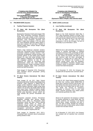 The original financial statements included herein are in
the Indonesian language.

PT MANDALA MULTIFINANCE Tbk
CATATAN ATAS LAPORAN KEUANGAN
(lanjutan)
Tahun yang Berakhir Pada Tanggal-tanggal
31 Desember 2012 Dan 2011
(Disajikan dalam jutaan Rupiah, kecuali dinyatakan lain)
12.

PT MANDALA MULTIFINANCE Tbk
NOTES TO THE FINANCIAL STATEMENTS
(continued)
The Years Ended
December 31, 2012 And 2011
(Expressed in millions of Rupiah, unless otherwise stated)

PINJAMAN BANK (lanjutan)
A.

Fasilitas Pinjaman (lanjutan)

11.

PT Bank ICB
Bumiputera)

12.

Bumiputera

BANK LOANS (continued)
A.

Tbk

(Bank

Loan Facilities (continued)

11. PT Bank ICB
Bumiputera)

Bumiputera

Tbk

(Bank

Berdasarkan Perjanjian Kredit pada tanggal 3 Mei
2012, Bank Bumiputera menyetujui pemberian
fasilitas Term Loan dengan jumlah maksimum
sebesar Rp 58.000 dan tingkat suku bunga yang
dikenakan untuk kendaraan bermotor baru
selama 3 (tiga) tahun sebesar 11,5% per tahun
dan untuk kendaraan bermotor bekas selama 2
(dua) tahun sebesar 13% per tahun. Fasilitas ini
memiliki jangka waktu sampai dengan tanggal
3 November 2016.
Selama masa berlakunya perjanjian tersebut,
antara lain, Perusahaan harus mempertahankan
persentase collateral coverage minimum 110%,
persentase penghapusan piutang terhadap total
portofolio selama 12 (dua belas) bulan terakhir
dibawah 2%, rasio total utang terhadap modal
tidak melebihi 8 (delapan) kali, persentase ratarata tunggakan pinjaman di atas 90 hari
maksimum 2%. Selain itu, Perusahaan tidak
diperkenankan, antara lain, untuk melakukan
melakukan likuidasi, merger, konsolidasi, akuisisi,
mengubah anggaran dasar, tanpa persetujuan
tertulis dari Bank Bumiputera.

While the loan is still outstanding, the Company is
obliged to maintain percentage of collateral
coverage at minimum 110%, percentage net writeoff receivable to total portofolio at maximum 2% in
the last twelve (12) months, total debt to equity
ratio maximum eight (8) times, percentage of
deliquency in average loan for ninety (90) days
maximum 2%. Moreover, the Company is not
allowed, among others, enter into liquidation,
merger, consolidation, acquisition, changes in the
Company‟s article of association, without written
consent from Bank Bumiputera.

Pada tanggal 31 Desember 2012, Perusahaan
telah mematuhi seluruh persyaratan penting
tersebut di atas.
12.

Based on the Credit Agreement dated May 3,
2012, Bank Bumiputera agreed to provide Term
Loan Facility with maximum amount of Rp 58,000
and bears annual interest rate for new motorcycle
is 11.5% for three (3) years and for used
motorcycle is 13% for two (2) years. The term of
this facility is up to November 3, 2016.

As of December 31, 2012, the Company has
complied with all important loan covenants above.

PT Bank Victoria International Tbk (Bank
Victoria)

12. PT Bank Victoria International Tbk (Bank
Victoria)

Pada tanggal 22 Juli 2011, Bank Victoria
menyetujui pemberian fasilitas Kredit Modal Kerja
Pinjaman Tetap Angsuran II (KMK-PTDA II)
dengan jumlah maksimum sebesar Rp 50.000.
Fasilitas tersebut dikenakan tingkat bunga tetap
sebesar 12% per tahun dan jangka waktu 36 (tiga
puluh enam) bulan. Fasilitas ini dijamin dengan
piutang Perusahaan minimum 110% dari jumlah
fasilitas yang digunakan, jaminan pribadi dari
pihak berelasi dan jaminan Perusahaan dari
JMG.

On July 22, 2011, Bank Victoria agreed to provide
the fixed loan working capital (KMK-PTDA II)
facility with a maximum amount of Rp 50,000. This
loan facility bear fixed annual interest rate of 12%
and the term of the facility thirty six (36) months.
This facility was secured by Company‟s
receivables at minimum 110% of total credit
facility, personal guarantee from related parties
and corporate guarantee from JMG.

Berdasarkan perjanjian tersebut, Perusahaan
diwajibkan menjaga rasio jaminan dengan
fasilitas kredit, selain itu, Perusahaan tanpa
persetujuan tertulis dari Bank Victoria dilarang
melakukan hal-hal berikut ini, antara lain
melakukan merger, akuisisi dan menjual atau
memindahtangankan hak atas harta kekayaan,
mengajukan
permohonan
dipailitkan
dan
memberikan pinjaman kepada pihak lain.

Based on the agreement, the Company is obliged
to maintain guarantee to credit facility ratio, not
allowed, moreover, the Company is not allowed
among others, merger, acquisition and sale or
give the right of assets, liquidate the Company
and give new loan to other parties without written
consent from the Bank Victoria.

Pada tanggal 31 Desember 2012 (2011),
Perusahaan telah mematuhi seluruh persyaratan
penting tersebut di atas.

As of December 31, 2012 (2011), the Company
has complied with all important loan covenants
above.

49

 