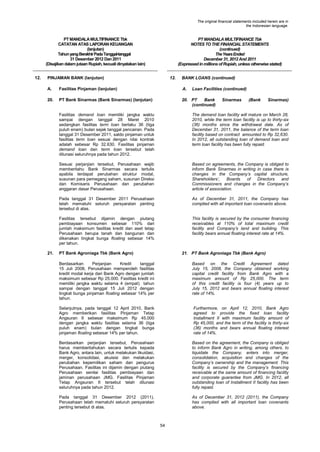 The original financial statements included herein are in
the Indonesian language.

PT MANDALA MULTIFINANCE Tbk
CATATAN ATAS LAPORAN KEUANGAN
(lanjutan)
Tahun yang Berakhir Pada Tanggal-tanggal
31 Desember 2012 Dan 2011
(Disajikan dalam jutaan Rupiah, kecuali dinyatakan lain)
12.

PT MANDALA MULTIFINANCE Tbk
NOTES TO THE FINANCIAL STATEMENTS
(continued)
The Years Ended
December 31, 2012 And 2011
(Expressed in millions of Rupiah, unless otherwise stated)

PINJAMAN BANK (lanjutan)

12.

BANK LOANS (continued)

A.

Fasilitas Pinjaman (lanjutan)

A.

20.

PT Bank Sinarmas (Bank Sinarmas) (lanjutan)

20. PT
Bank
(continued)

Loan Facilities (continued)
Sinarmas

(Bank

Sinarmas)

Fasilitas demand loan memiliki jangka waktu
sampai dengan tanggal 28 Maret 2010
sedangkan fasilitas term loan berlaku 36 (tiga
puluh enam) bulan sejak tanggal pencairan. Pada
tanggal 31 Desember 2011, saldo pinjaman untuk
fasilitas term loan sesuai dengan nilai kontrak
adalah sebesar Rp 32.630. Fasilitas pinjaman
demand loan dan term loan tersebut telah
dilunasi seluruhnya pada tahun 2012.
Sesuai perjanjian tersebut, Perusahaan wajib
memberitahu Bank Sinarmas secara tertulis
apabila terdapat perubahan struktur modal,
susunan para pemegang saham, susunan Direksi
dan Komisaris Perusahaan dan perubahan
anggaran dasar Perusahaan.

Based on agreements, the Company is obliged to
inform Bank Sinarmas in writing in case there is
changes in the Company‟s capital structure,
Shareholders‟,
Boards
of
Directors
and
Commissioners and changes in the Company‟s
article of association.

Pada tanggal 31 Desember 2011 Perusahaan
telah mematuhi seluruh persyaratan penting
tersebut di atas.

As of December 31, 2011, the Company has
complied with all important loan covenants above.

Fasilitas tersebut dijamin dengan piutang
pembiayaan konsumen sebesar 110% dari
jumlah maksimum fasilitas kredit dan aset tetap
Perusahaan berupa tanah dan bangunan dan
dikenakan tingkat bunga floating sebesar 14%
per tahun.
21.

The demand loan facility will mature on March 28,
2010, while the term loan facility is up to thirty-six
(36) months since the withdrawal date. As of
December 31, 2011, the balance of the term loan
facility based on contract amounted to Rp 32,630.
In 2012, all outstanding loan of demand loan and
term loan facility has been fully repaid.

This facility is secured by the consumer financing
receivables at 110% of total maximum credit
facility and Company‟s land and building. This
facility bears annual floating interest rate at 14%.

PT Bank Agroniaga Tbk (Bank Agro)

21. PT Bank Agroniaga Tbk (Bank Agro)

Berdasarkan
Perjanjian
Kredit
tanggal
15 Juli 2008, Perusahaan memperoleh fasilitas
kredit modal kerja dari Bank Agro dengan jumlah
maksimum sebesar Rp 25.000. Fasilitas kredit ini
memiliki jangka waktu selama 4 (empat) tahun
sampai dengan tanggal 15 Juli 2012 dengan
tingkat bunga pinjaman floating sebesar 14% per
tahun.

Based on the Credit Agreement dated
July 15, 2008, the Company obtained working
capital credit facility from Bank Agro with a
maximum amount of Rp 25,000. The term
of this credit facility is four (4) years up to
July 15, 2012 and bears annual floating interest
rate of 14%.

Selanjutnya, pada tanggal 12 April 2010, Bank
Agro memberikan fasilitas Pinjaman Tetap
Angsuran II sebesar maksimum Rp 45.000
dengan jangka waktu fasilitas selama 36 (tiga
puluh enam) bulan dengan tingkat bunga
pinjaman floating sebesar 14% per tahun.

Furthermore, on April 12, 2010, Bank Agro
agreed to provide the fixed loan facility
Installment II with maximum facility amount of
Rp 45,000, and the term of the facility is thirty-six
(36) months and bears annual floating interest
rate of 14%.

Berdasarkan perjanjian tersebut, Perusahaan
harus memberitahukan secara tertulis kepada
Bank Agro, antara lain, untuk melakukan likuidasi,
merger, konsolidasi, akuisisi dan melakukan
perubahan kepemilikan saham dan pengurus
Perusahaan. Fasilitas ini dijamin dengan piutang
Perusahaan senilai fasilitas pembiayaan dan
jaminan perusahaan JMG. Fasilitas Pinjaman
Tetap Angsuran II tersebut telah dilunasi
seluruhnya pada tahun 2012.

Based on the agreement, the Company is obliged
to inform Bank Agro in writing, among others, to
liquidate the Company, enters into merger,
consolidation, acquisition and changes of the
Company‟s ownership and the management. This
facility is secured by the Company‟s financing
receivable at the same amount of financing facility
and corporate guarantee from JMG. In 2012, all
outstanding loan of Installment II facility has been
fully repaid.

Pada tanggal 31 Desember 2012 (2011),
Perusahaan telah mematuhi seluruh persyaratan
penting tersebut di atas.

As of December 31, 2012 (2011), the Company
has complied with all important loan covenants
above.

54

 