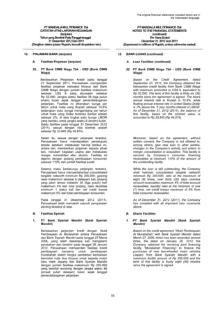 The original financial statements included herein are in
the Indonesian language.

PT MANDALA MULTIFINANCE Tbk
CATATAN ATAS LAPORAN KEUANGAN
(lanjutan)
Tahun yang Berakhir Pada Tanggal-tanggal
31 Desember 2012 Dan 2011
(Disajikan dalam jutaan Rupiah, kecuali dinyatakan lain)
12.

PT MANDALA MULTIFINANCE Tbk
NOTES TO THE FINANCIAL STATEMENTS
(continued)
The Years Ended
December 31, 2012 And 2011
(Expressed in millions of Rupiah, unless otherwise stated)

PINJAMAN BANK (lanjutan)

12.

BANK LOANS (continued)

A.

Fasilitas Pinjaman (lanjutan)

A.

22.

PT Bank CIMB Niaga Tbk - USD (Bank CIMB
Niaga)

22. PT Bank CIMB Niaga Tbk - USD (Bank CIMB
Niaga)

Berdasarkan Perjanjian Kredit pada tanggal
21 September 2011, Perusahaan memperoleh
fasilitas pinjaman transaksi khusus dari Bank
CIMB Niaga dengan jumlah fasilitas maksimum
sebesar US$ 6 yang ekuivalen sebesar
Rp 52.590. Jangka waktu fasilitas 36 (tiga puluh
enam) bulan sejak tanggal penandatanganan
perjanjian. Fasilitas ini dikenakan bunga per
tahun untuk mata uang Rupiah sebesar 10,8%
sedangkan suku bunga mengambang per tahun
untuk mata uang Dollar Amerika Serikat adalah
sebesar 2%, di atas tingkat suku bunga LIBOR
yang berlaku untuk jangka waktu 6 (enam) bulan.
Saldo fasilitas pada tanggal 31 Desember 2012
(2011), sesuai dengan nilai kontrak adalah
sebesar Rp 33.845 (Rp 49.874).

Based on the Credit Agreement, dated
September 21, 2011, the Company obtained the
transaction credit facility from Bank CIMB Niaga
with maximum amounted to US$ 6, equivalent to
Rp 52,590. The term of this facility is thirty six (36)
months since the agreement is signed. The bears
annual interest rate in Rupiah is 10.8%, while
floating annual interest rate in United States Dollar
is 2% above the 6 (six) months interest of LIBOR.
As of December 31, 2012 (2011), the balance of
this facility, based on the contract value, is
amounted to Rp 33,845 (Rp 49,874).

Selain itu, sesuai dengan perjanjian tersebut,
Perusahaan harus mendapatkan persetujuan
tertulis sebelum melakukan hal-hal berikut ini,
antara lain, memberikan pinjaman kepada pihak
lain, merubah kegiatan usaha dan melakukan
merger, konsolidasi atau akuisis. Fasilitas ini
dijamin dengan piutang pembiayaan konsumen
sebesar 110% dari jumlah fasilitas kredit.

Moreover, based on the agreement, without
written consent, the Company is not allowed to,
among others, give new loan to other parties,
changes in the Company‟s activity and enters to
merger, consolidation or acquisition. This facility is
secured by Company`s consumer financing
receivables at minimum 110% of the amount of
the outstanding facility.

Selama masa berlakunya perjanjian tersebut,
Perusahaan harus mempertahankan consolidated
tangible networth minimum Rp 200.000, gearing
rasio maksimum sebesar 8 (delapan) kali, piutang
yang jatuh tempo melebihi 30 (tiga puluh) hari
maksimum 4% dari total piutang, rasio likuiditas
minimum 1 (satu) kali dan net credit losses
maksimum 5% dari total pembiayaan konsumen.

While the loan is still outstanding, the Company
shall maintain consolidated tangible networth
minimum Rp 200,000, ratio at the maximum of
eight (8) times, over thirty (30) days overdue
account receivables maximum 4% of total account
receivables, liquidity ratio at the minimum of one
(1) time, net credit losses maximum of 5% from
total consumer receivables.

Pada tanggal 31 Desember 2012 (2011),
Perusahaan telah mematuhi seluruh persyaratan
penting tersebut di atas.

As of December 31, 2012 (2011), the Company
has complied with all important loan covenants
above.

Loan Facilities (continued)

B.

Fasilitas Syariah

B.

Sharia Facilities

1.

PT Bank Syariah Mandiri (Bank Syariah
Mandiri)

1.

PT Bank
Mandiri)

Syariah

Mandiri

(Bank

Syariah

Based on the credit agreement “Akad Pembiayaan
Al Murabahah” with Bank Syariah Mandiri dated
March 27, 2006, which has been amended several
times, the latest on January 26, 2012, the
Company obtained the revolving joint financing
facility “Murabahah Financing” to finance the
purchases of new two-wheeled motor vehicles
(Japan) from Bank Syariah Mandiri with a
maximum facility amount of Rp 250,000 and the
term of this facility is fourty eight (48) months
since the agreement is signed.

Berdasarkan perjanjian kredit dengan Akad
Pembiayaan Al Murabahah antara Perusahaan
dan Bank Syariah Mandiri pada tanggal 27 Maret
2006, yang telah beberapa kali mengalami
perubahan dan terakhir pada tanggal 26 Januari
2012, Perusahaan memperoleh fasilitas kredit
pembiayaan
bersama
untuk
pembiayaan
murabahah dalam rangka pembelian kendaraan
bermotor roda dua khusus untuk sepeda motor
baru merk Jepang dari Bank Syariah Mandiri
dengan jumlah fasilitas maksimum Rp 250.000
yang bersifat revolving dengan jangka waktu 48
(empat puluh delapan) bulan sejak tanggal
penandatanganan perjanjian.

55

 